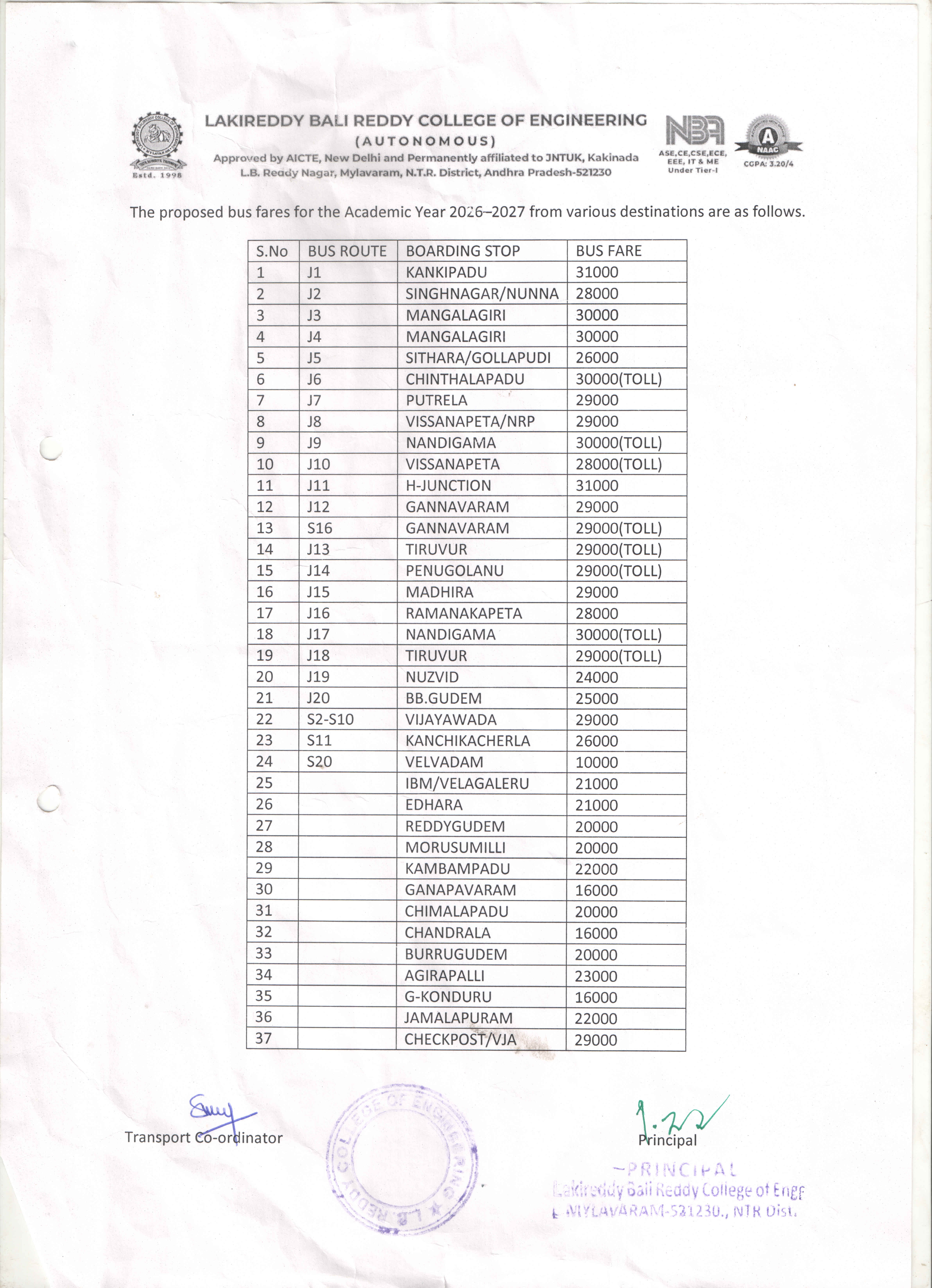 Document